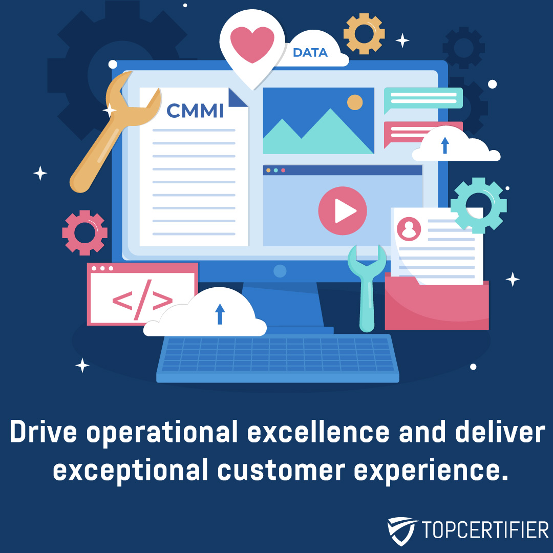 cmmi DSScertification in Bahrain
