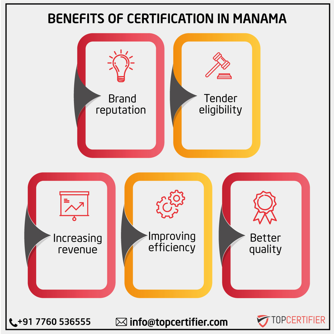 iso  certification in BAHRAIN