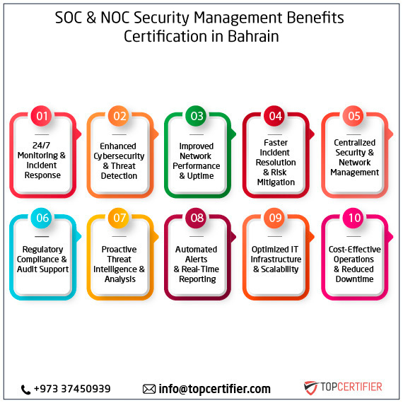 SOC and NOC Service in bahrain